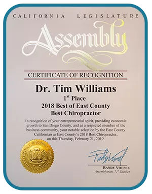 Chiropractic Livonia MI Certificate of Recognition